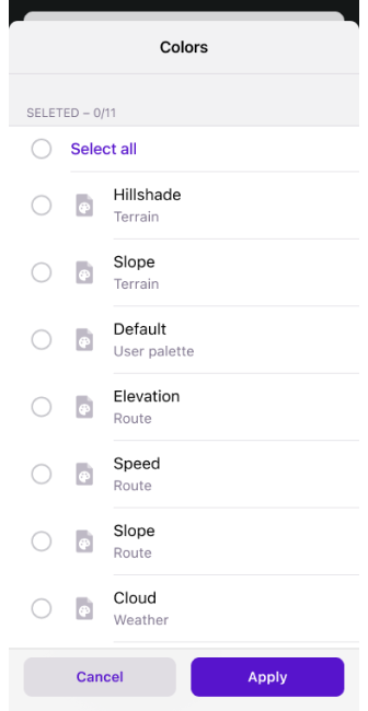 Profilaktionen Export iOS