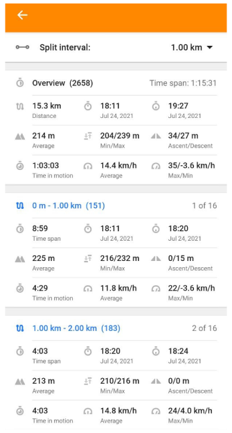Pantalla de división de intervalo del track en Android