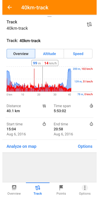 Grafici menu contestuale traccia Android