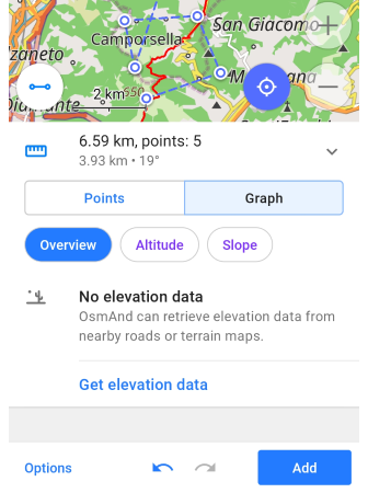Wykres wysokości śladu Android
