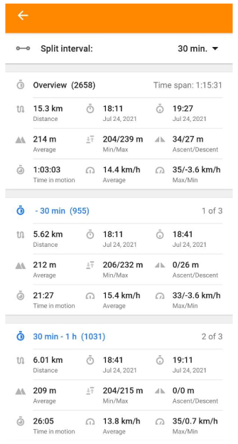 Tela de divisão de intervalo da trilha por tempo Android