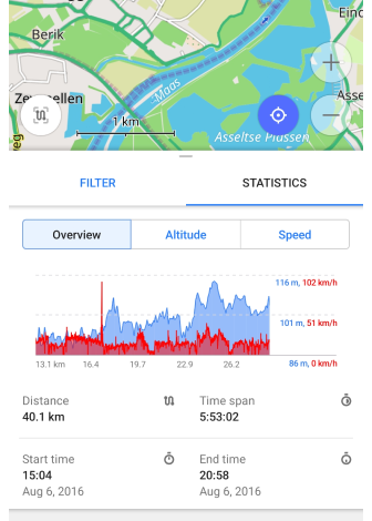رسم بياني لفلتر GPS أندرويد