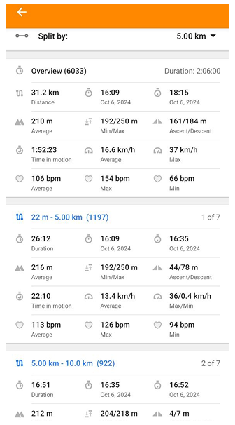 علامة تبويب تقسيم المسار حسب المسافة