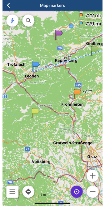 Panel-Widgets
