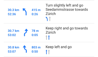 Itinéraire de navigation Android