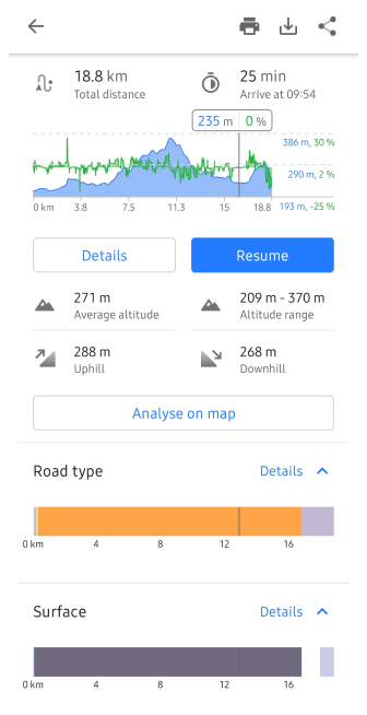 Détails de l&#39;itinéraire Android