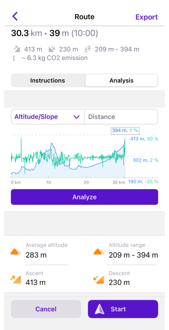 Dettagli del percorso iOS