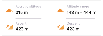 Percorso di navigazione iOS