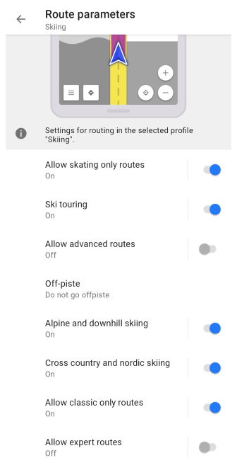 Impostazioni percorso sciistico Android 1