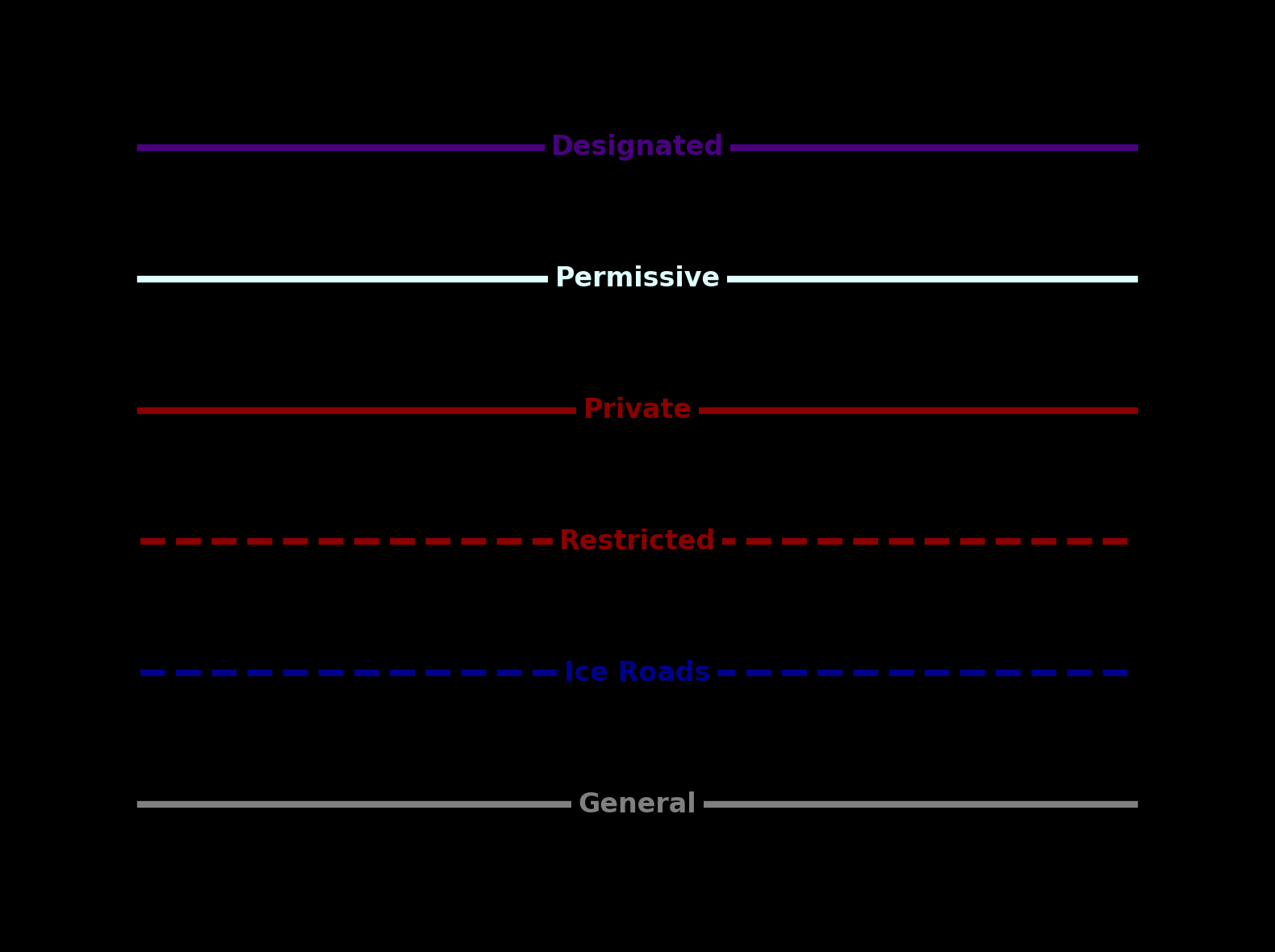Sneeuwscooter kaartstijl: Nachtmodus