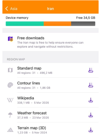 Dostęp awaryjny iOS