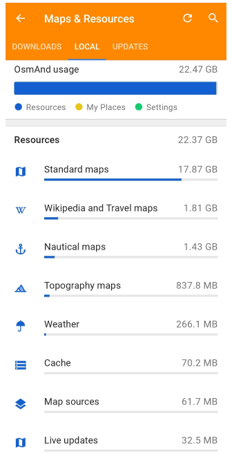 Aba Local Android 1